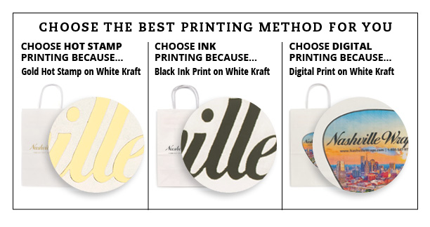 Compare Printing Methods